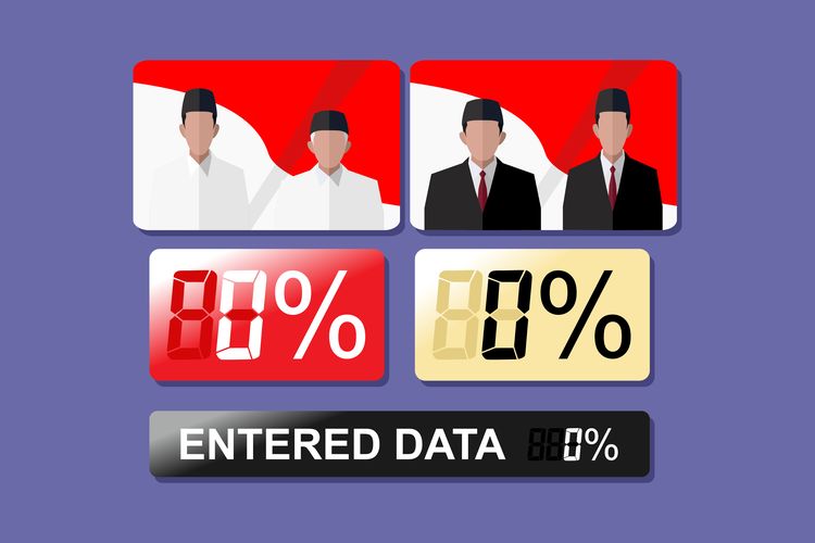 Hari Keempat Audit Situng KPU: Tim Relawan IT BPN Temukan 12.550 Kesalahan